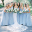 Charming Blue Mermaid Halter Sleeveless Popular Cheap Long Wedding Party Bridesmaid Dresses Online, CP115